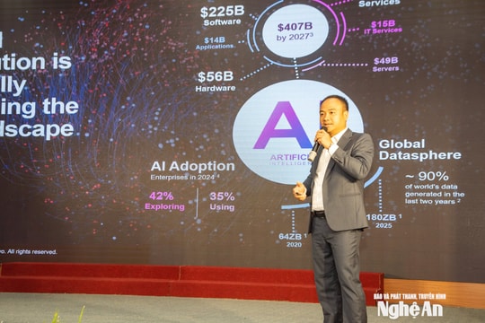 Nghệ An tổ chức hội thảo 'Nâng cao năng suất và bảo mật trong kỷ nguyên AI'