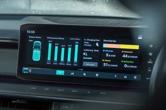 Xe điện đã qua sử dụng: Hướng dẫn kiểm tra chi tiết