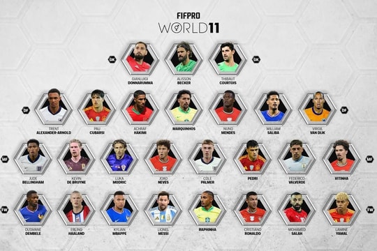 Đội hình tiêu biểu FIFPro 2025: Yamal góp mặt, Vinicius vắng
