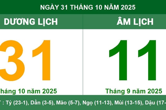 Âm dương lịch 31/10/2025: Giờ hoàng đạo và việc nên làm