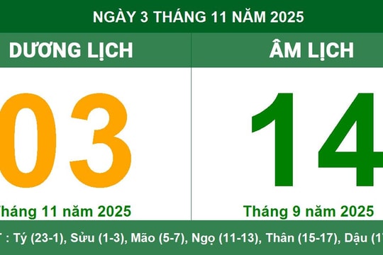 Âm dương lịch 03/11/2025: Giờ hoàng đạo, hướng xuất hành