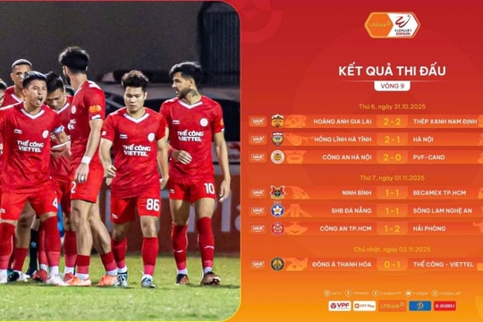 V-League vòng 9: CAHN thắng 2-0, áp sát Ninh Bình