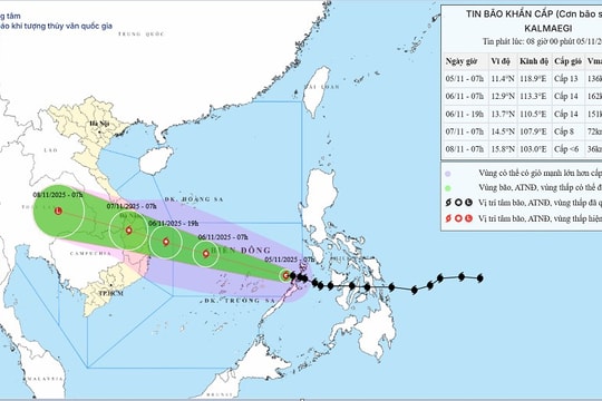 Bão số 13 Kalmaegi dự báo gây mưa lớn hàng loạt cho các tỉnh miền Trung