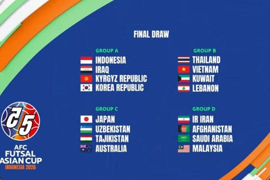 Bốc thăm futsal châu Á 2026: Việt Nam chung bảng Thái Lan