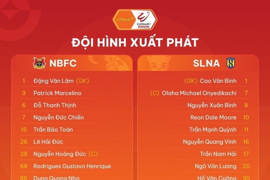 Ninh Bình vs SLNA 18h00: Hướng tới 3 điểm, đội hình dự kiến