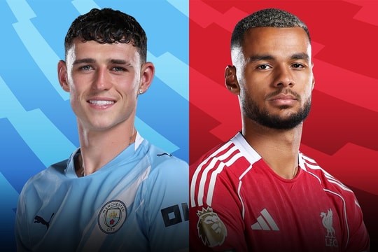 Nhận định, dự đoán Man City vs Liverpool: Haaland định đoạt đại chiến