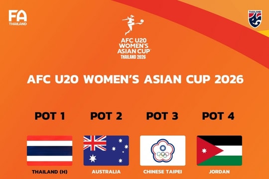 AFC ấn định bốc thăm, U20 nữ Việt Nam có thể gặp Thái Lan