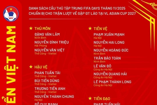 HLV Kim Sang Sik không gọi U22, ưu tiên SEA Games 33