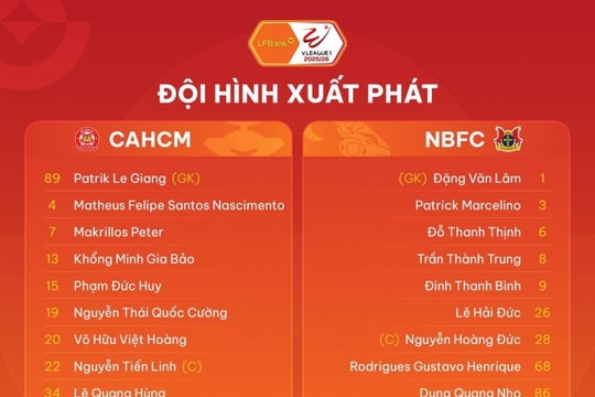 Công an TPHCM vs Ninh Bình 19h15: Trần Thành Trung đá chính