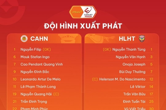 CAHN vs Hà Tĩnh 3-0: Khai cuộc tại Hàng Đẫy, vòng 11 V-League