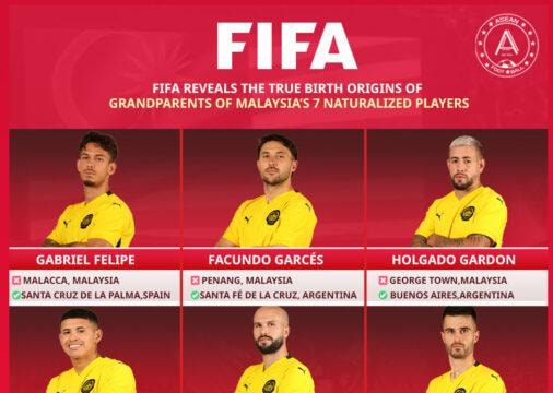 7 cầu thủ nhập tịch cân nhắc kiện FAM sau án FIFA 12 tháng