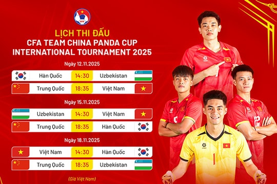 Lịch thi đấu, kết quả U22 Việt Nam tại Panda Cup 2025