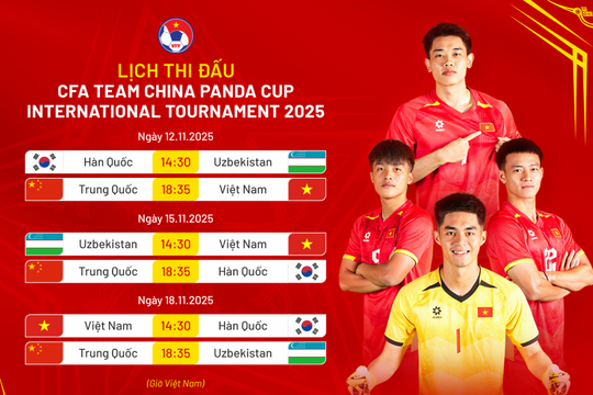 U22 Việt Nam vs U22 Trung Quốc: quyết tâm thắng trận ra quân