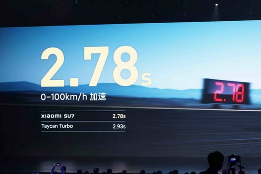 Trung Quốc đề xuất giới hạn mặc định 0–100 km/h trên 5 giây