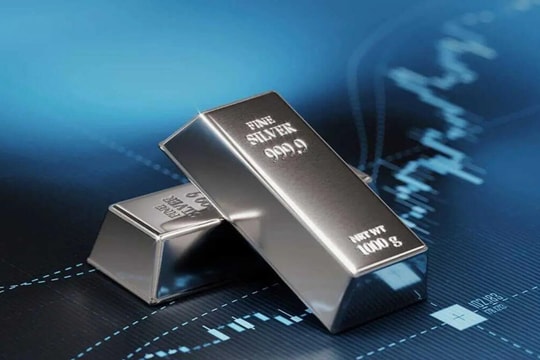 Thị trường hàng hóa biến động trái chiều với bạc và cà phê