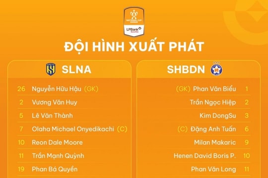 SLNA 0-2 SHB Đà Nẵng: Chủ nhà lĩnh thẻ đỏ