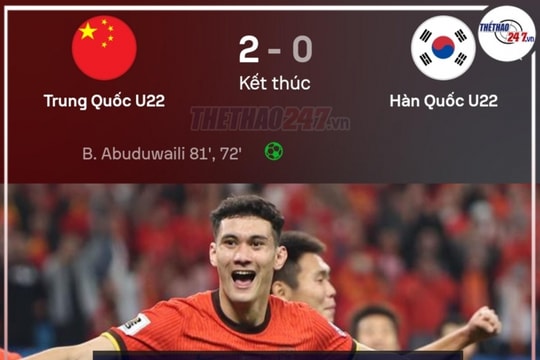 U22 Việt Nam sáng cửa vô địch Panda Cup sau địa chấn