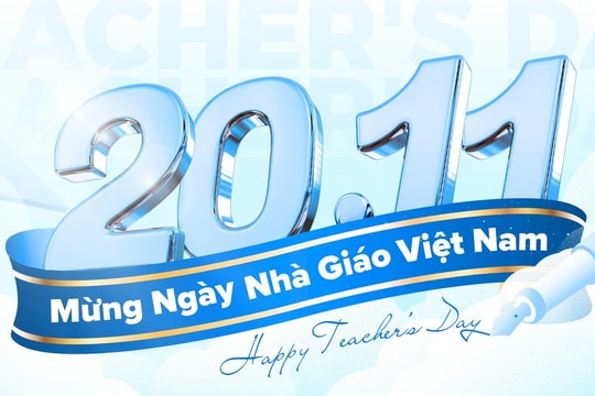Tổng hợp lời chúc 20/11/2025 theo môn học cho thầy cô độc đáo, hài hước nhất 2025