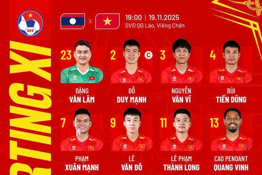 ĐT Việt Nam đấu ĐT Lào: Tiến Linh lĩnh xướng hàng công