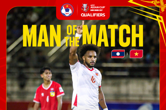 Xuân Son ghi bàn, AFC bầu hay nhất trận Việt Nam 2-0 Lào