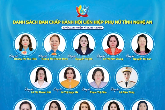 Chân dung 41 Ủy viên Ban Chấp chấp hành Hội Phụ nữ Nghệ An khoá XVII, nhiệm kỳ 2025 - 2030