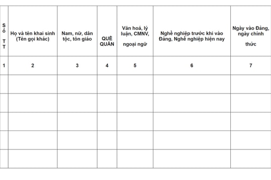 Tải mẫu Sổ danh sách đảng viên 2025 hiện hành (mẫu 7-HSĐV)