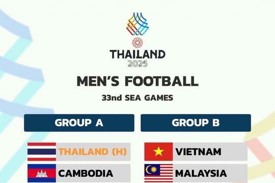Campuchia bỏ bóng đá nam SEA Games 33, U22 Việt Nam lợi thế