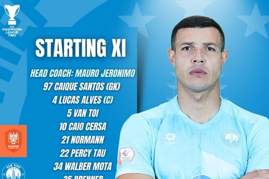 Ratchaburi 0-0 Nam Định: Cơ hội sớm, thế trận đôi công