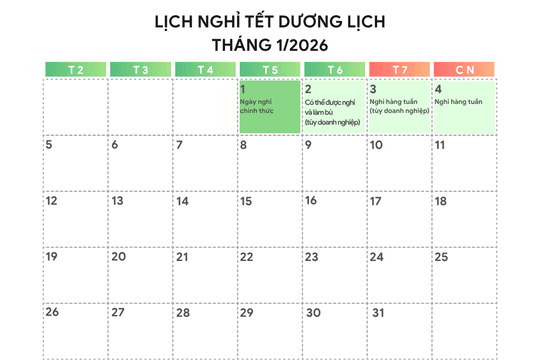 Lịch nghỉ Tết Dương lịch và Âm lịch 2026 của người đi làm