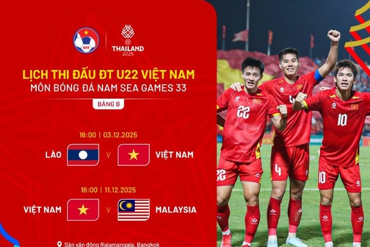 Lịch thi đấu U22 Việt Nam tại SEA Games 33 mới nhất, cập nhật sau khi Campuchia rút lui