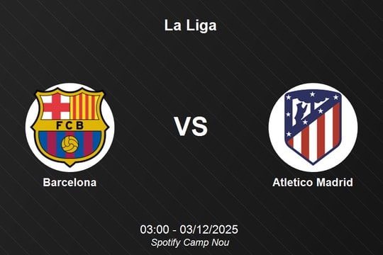 Nhận định Barcelona vs Atletico Madrid: Đại chiến ngôi đầu La Liga