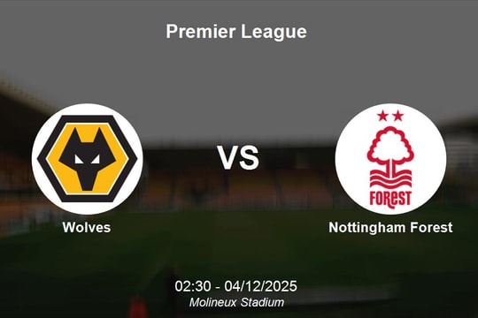 Nhận định Wolves vs Nottingham Forest - Premier League