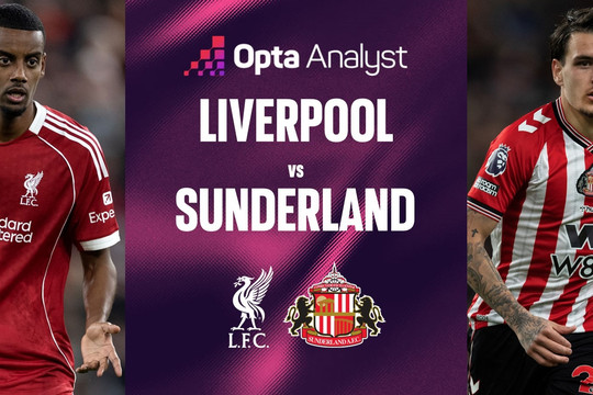 Link xem trực tiếp Liverpool vs Sunderland 03h15 ngày 4/12/2025
