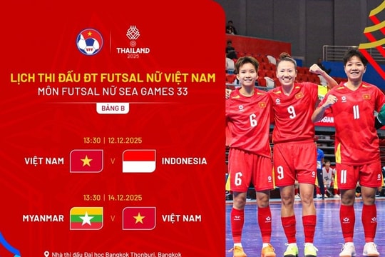 Lịch thi đấu futsal nữ SEA Games 33 2025