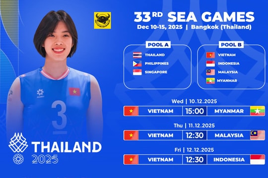 Lịch thi đấu bóng chuyền nữ SEA Games 33 2025