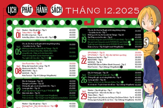Lịch xuất bản Kim Đồng tháng 12/2025: Tokyo Aliens, SPYxFAMILY bản đặc biệt