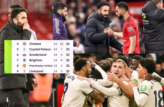 Man United 1-1 West Ham: Amorim đánh rơi chiến thắng phút 83