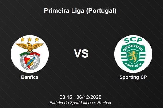 Nhận định Benfica vs Sporting CP - Đại chiến Primeira Liga
