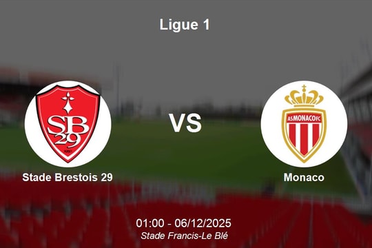Nhận định Stade Brestois 29 vs Monaco - Ligue 1