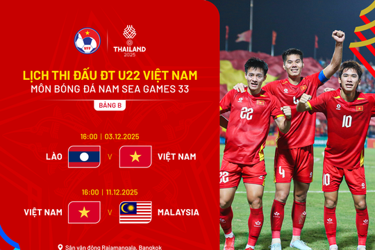 Lịch thi đấu bóng đá U22 Việt Nam và Malaysia bảng B SEA Game 33