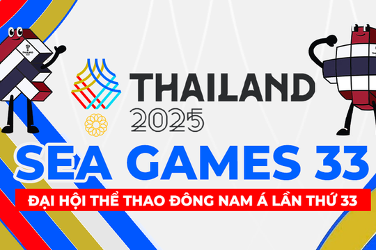 Lễ khai mạc SEA Games 33 2025 hôm nay 9/12/2025, xem trực tiếp lễ khai mạc SEA Games 33 trên kênh nào?