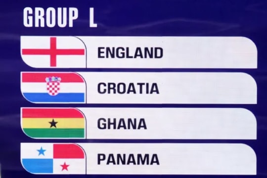 Tuyển Anh ở bảng L World Cup 2026: lộ trình thử thách