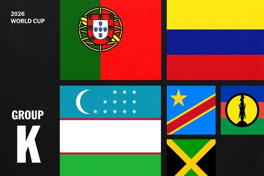 Dự đoán bảng K World Cup 2026: Bồ Đào Nha dẫn đầu