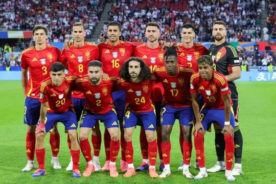 Tây Ban Nha ở bảng H World Cup 2026: cơ hội đi tiếp