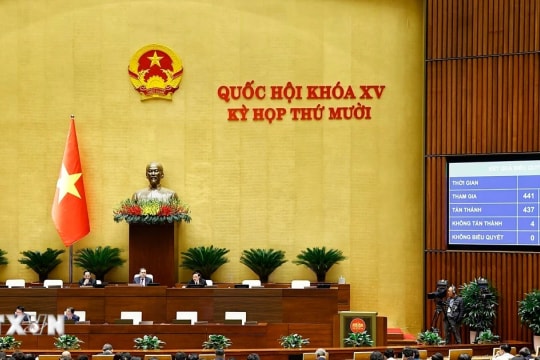 Tuần làm việc cuối cùng của Kỳ họp thứ 10, Quốc hội khóa XV