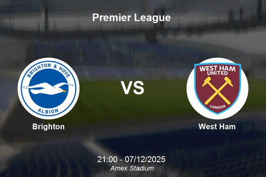 Nhận định Brighton vs West Ham - Premier League