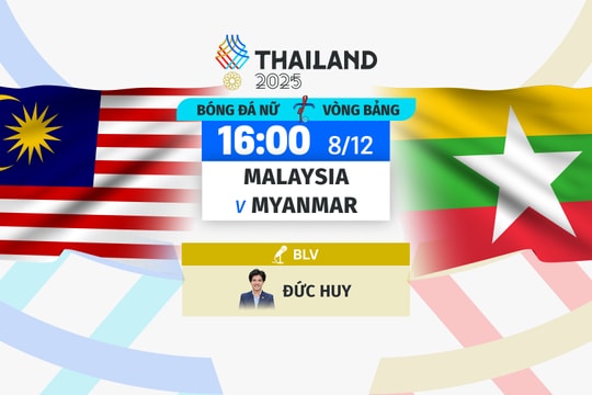 VTV7 trực tiếp bóng đá nữ Malaysia vs Myanmar SEA Game 33 2025 hôm nay 8/12/2025