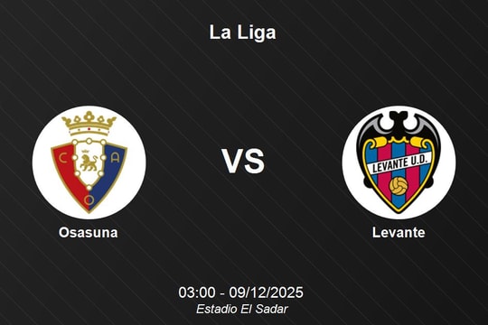 Nhận định Osasuna vs Levante: Trận chiến trụ hạng tại La Liga