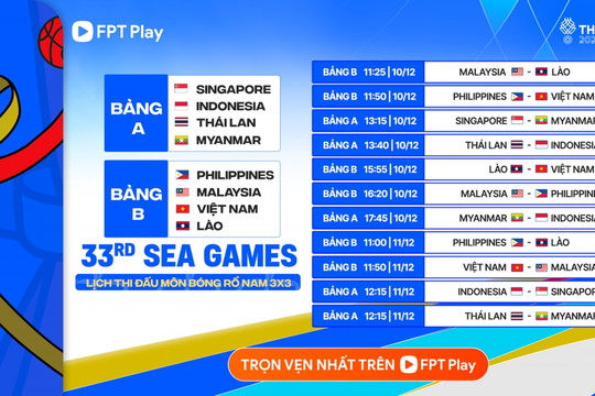 Lịch thi đấu bóng rổ nam SEA Games 33 2025