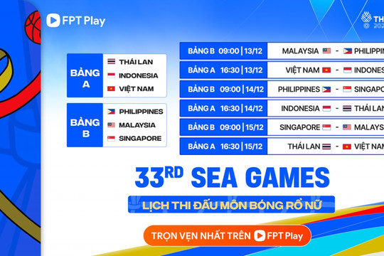 Lịch thi đấu bóng rổ nữ 5x5 SEA Games 33